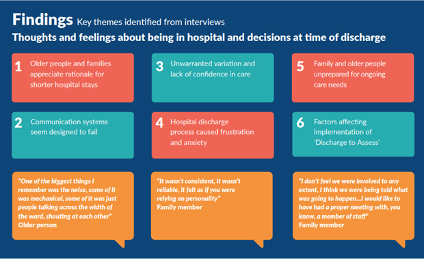 Key findings from the interviews