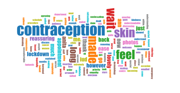 Word Cloud - What is good about Contraception Service