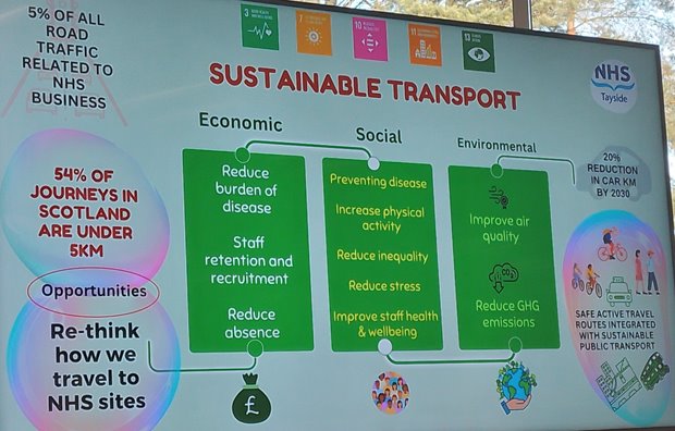 Sustainable transport in NHS Tayside