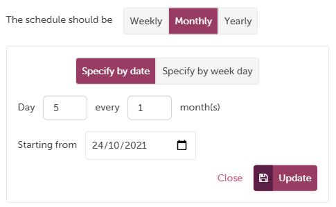 Monthly by date