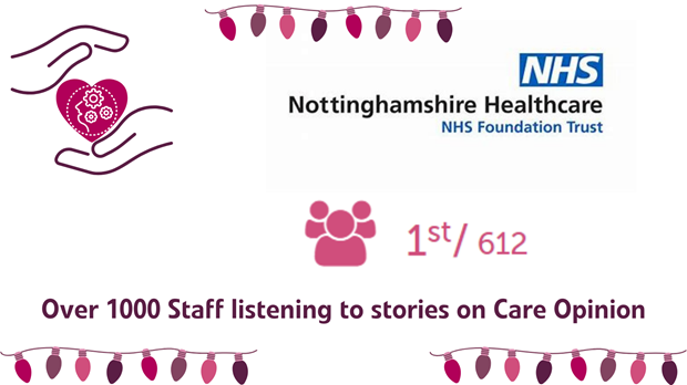 Most staff listening on Care Opinion