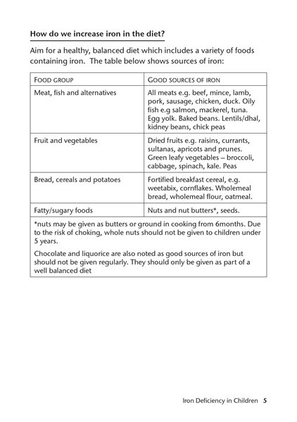 Iron deficiency page 5